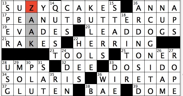 Rex Parker Does the NYT Crossword Puzzle: 2002 George Clooney film set in  space / FRI 9-6-19 / Espana (old colonial domain) / Sci-fi character who  claims fluency in more than six